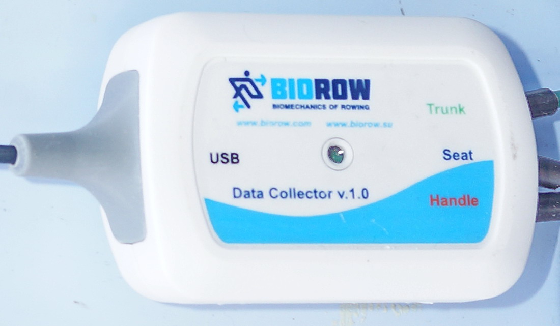 Data Collector